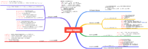 JavaScript第三章浏览器对象模拟
