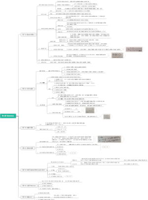 西方经济学第二章