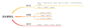 应急处突