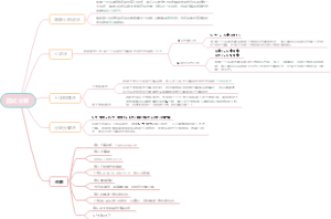 因式分解