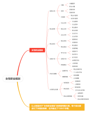 女性职业规划