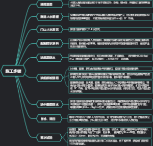 厨卫防水施工步骤