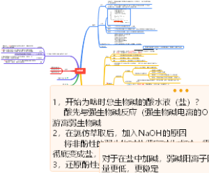 生物碱