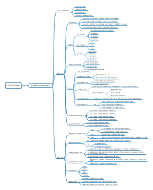 马克思主义基本原理第二章