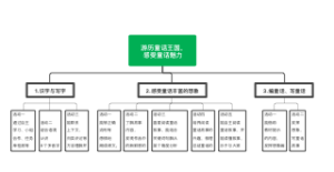 游历童话王国，_感受童话魅力