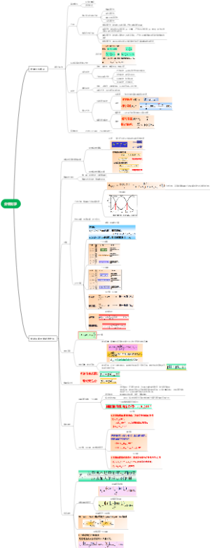 分析化学1