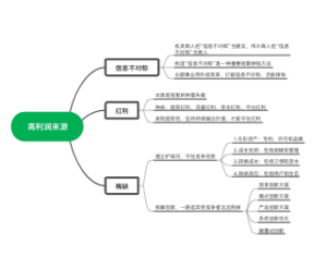 高利润来源