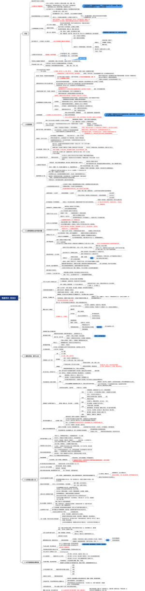 《活法》-稻盛和夫（202306）