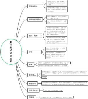日常重点注意事项