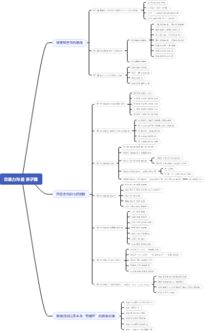 非暴力沟通 亲子篇