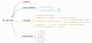 第一章 行列式