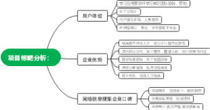 项目标靶分析：