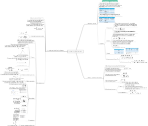 FME2 Mindmap Week 9 2023