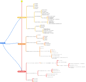 活动策划创意玩法