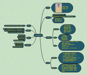 六年级下册古诗《十五日望月》课堂新授