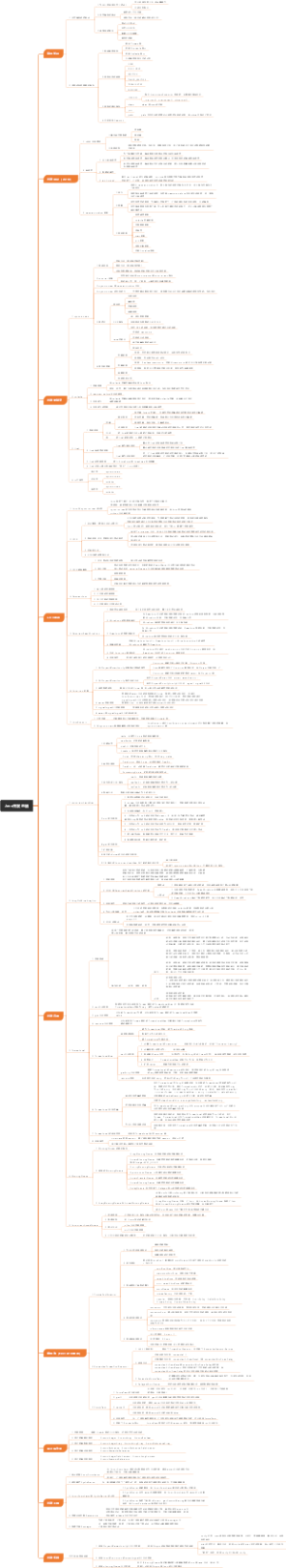 Java并发总结