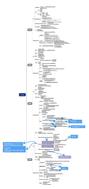 新标日语初级上册第二单元