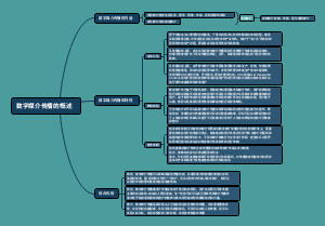 数字媒介传播的概述