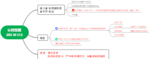 认知觉醒