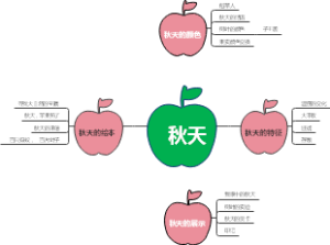 秋天