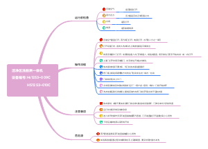 二期A区洁净区洗脱烘一体机