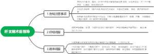 纤支镜术后指导