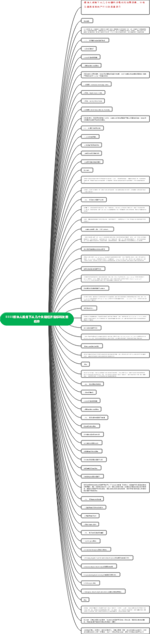 媒体人视角下从几个关键经济指标和发展趋势