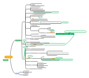 《永远的尹雪艳》