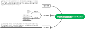 会计