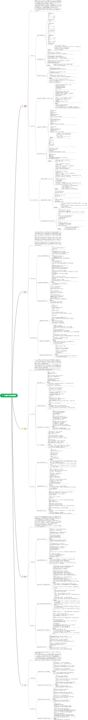 《3～6儿童学习与发展指南》