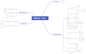 组织胚胎学-结缔组织