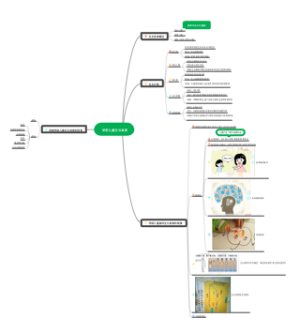 学前儿童生长发育