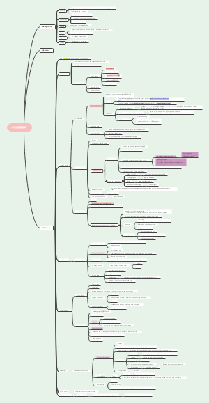 18世纪英国启蒙运动
