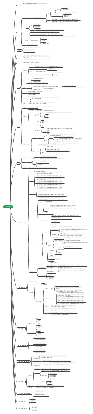 幼儿园班级管理