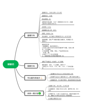 蟑螂药