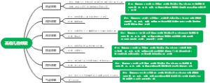 儿推咳声