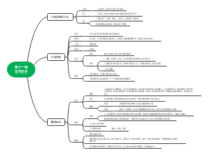 第十一课古代日本
