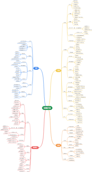 方壳锂电注液量不良