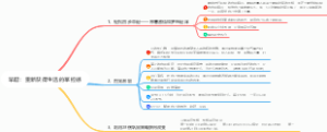 早起：重新获得生活的掌控感