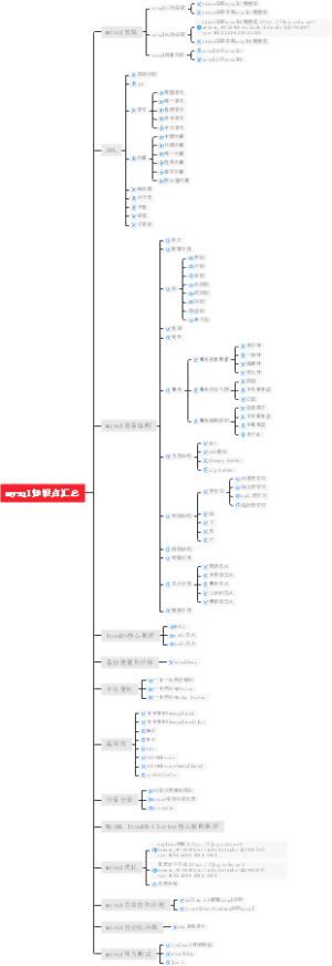 mysql知识点汇总