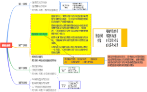 教材分析