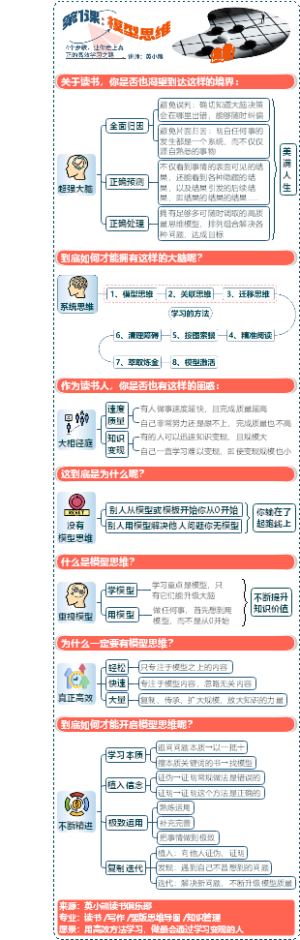 模型思维