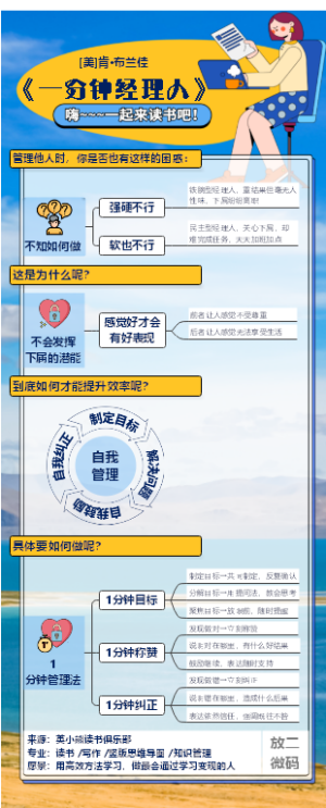 《一分钟经理人》2