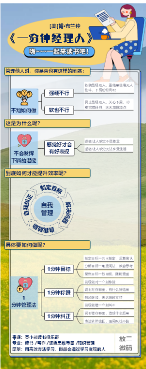 《一分钟经理人》3