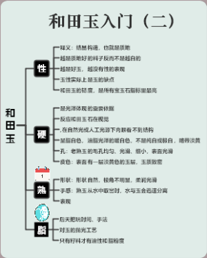 和田玉