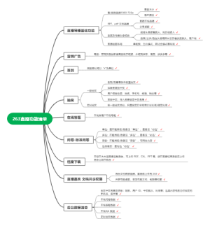 大大通 263 平台功能接入清单