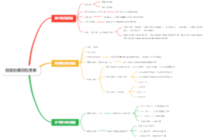 数据的概括性度量