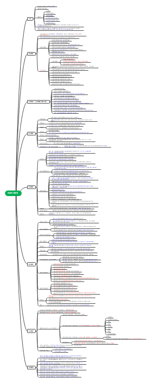 未成年人保沪发