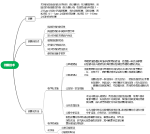 药物制剂学-微囊技术
