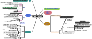 上皮组织(epithelial tissue)1